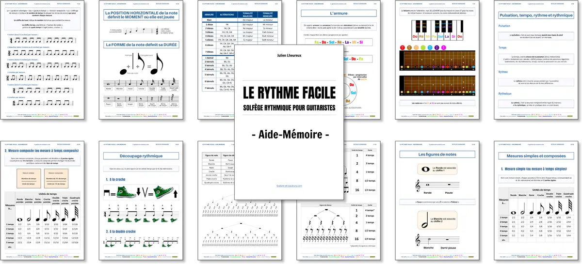 Un AIDE-MEMOIRE pour avoir l'essentiel sous la main